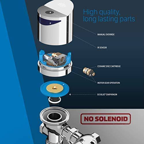 1.28 GPF Sensor Retrofit Kit for Flush Valves F9618