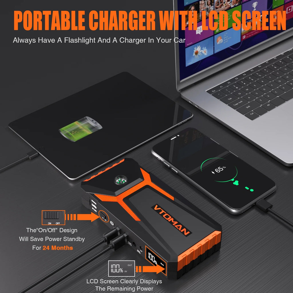 2000A 12V Car Jump Starter Lithium Battery Booster Pack P57025