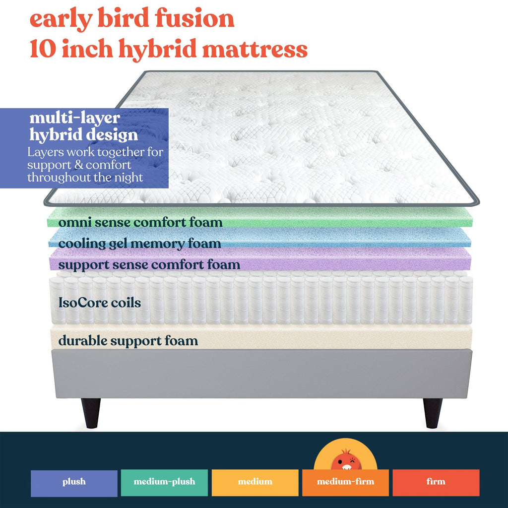 10 inch Hybrid Mattress California King Y87353