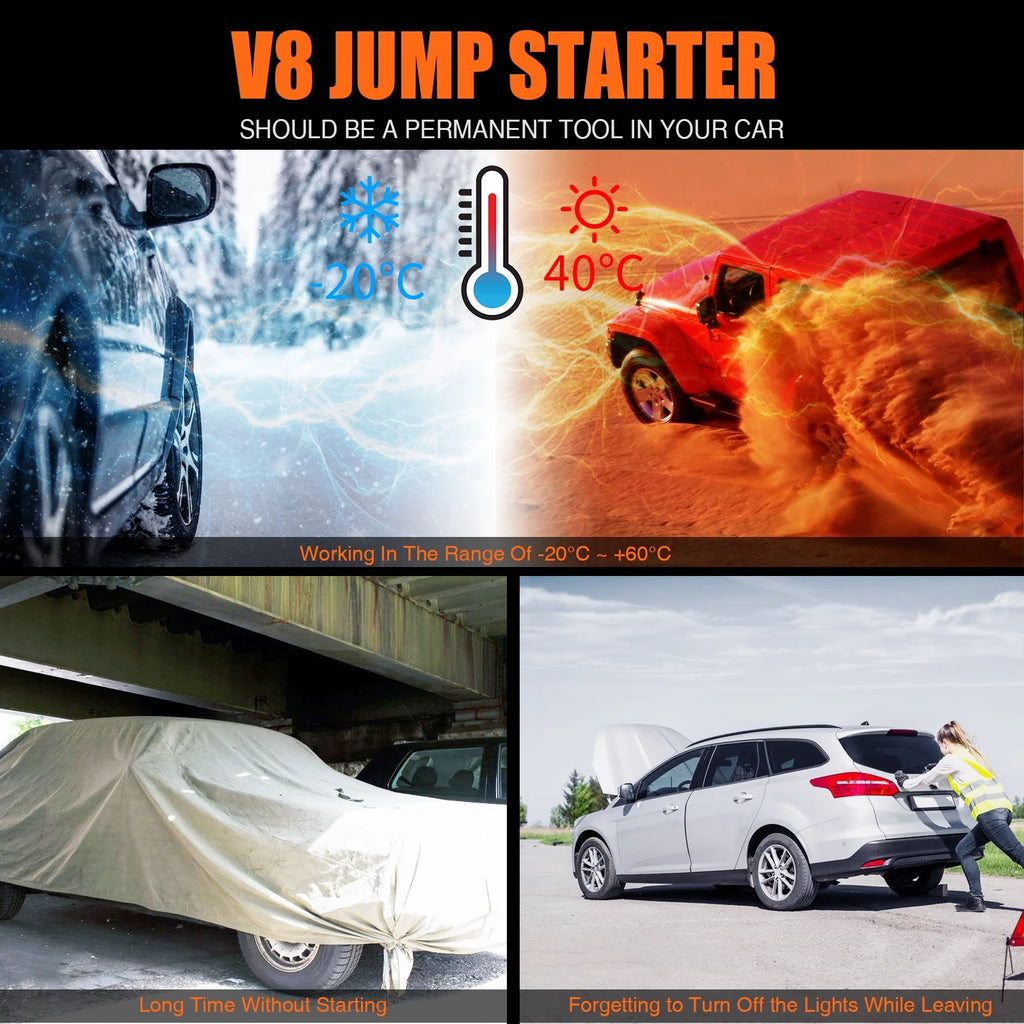 2000A 12V Car Jump Starter Lithium Battery Booster Pack P57025