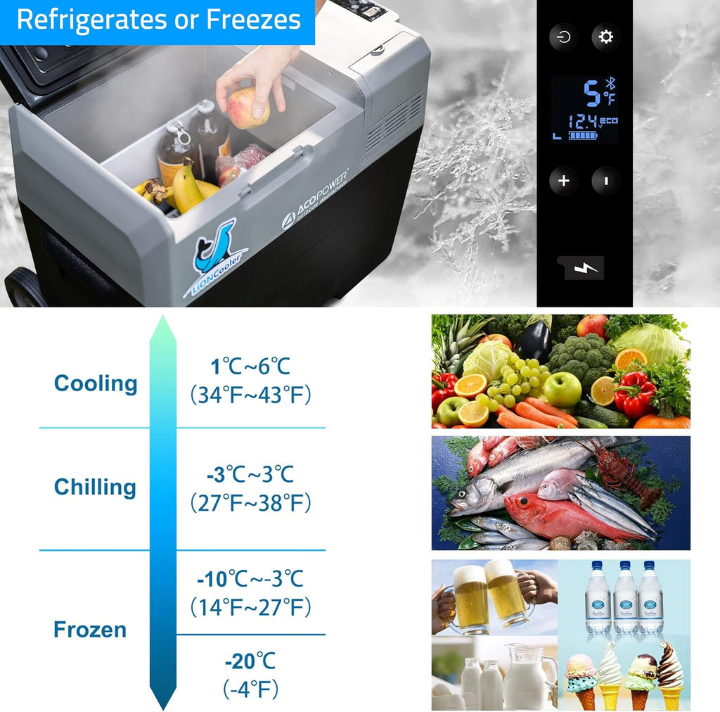 16 Quarts Portable Compressor Fridge Freezer E524