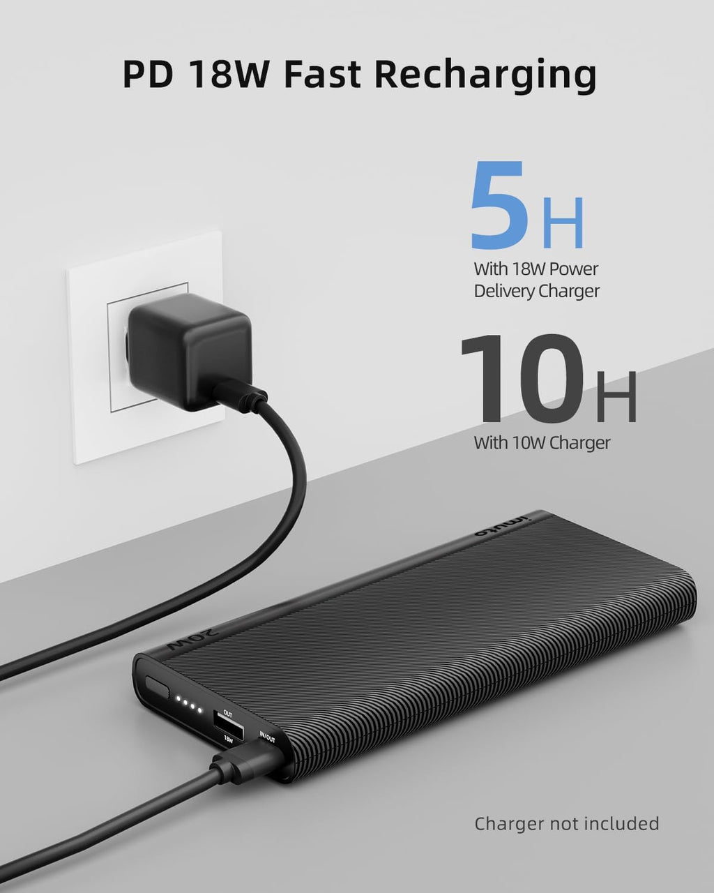 Slim 10000mAh USB C Power Bank F639841