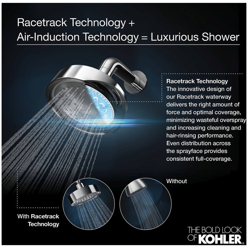 2.5 GPM Single Function Shower Head X496314