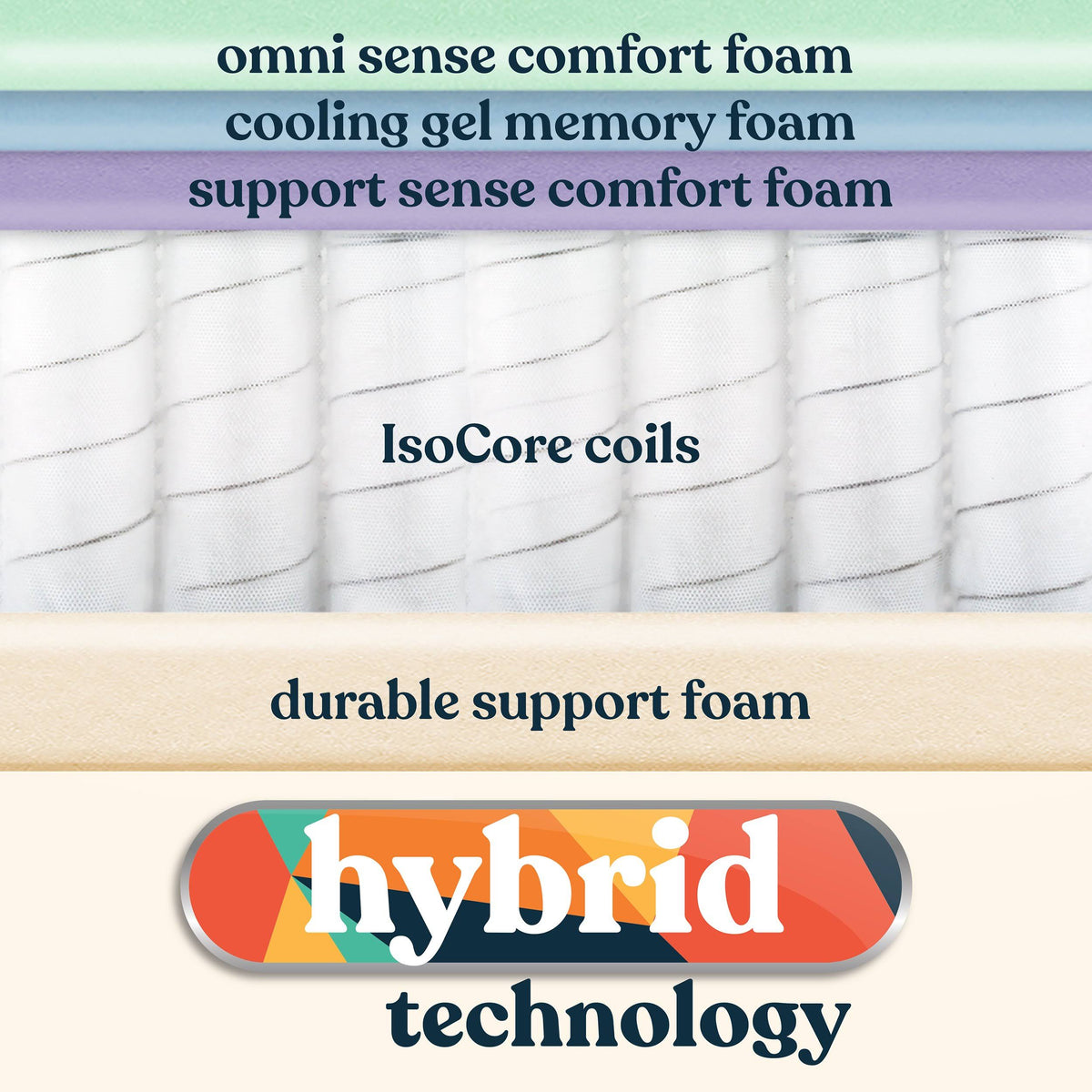 10 inch Hybrid Mattress California King Y87353