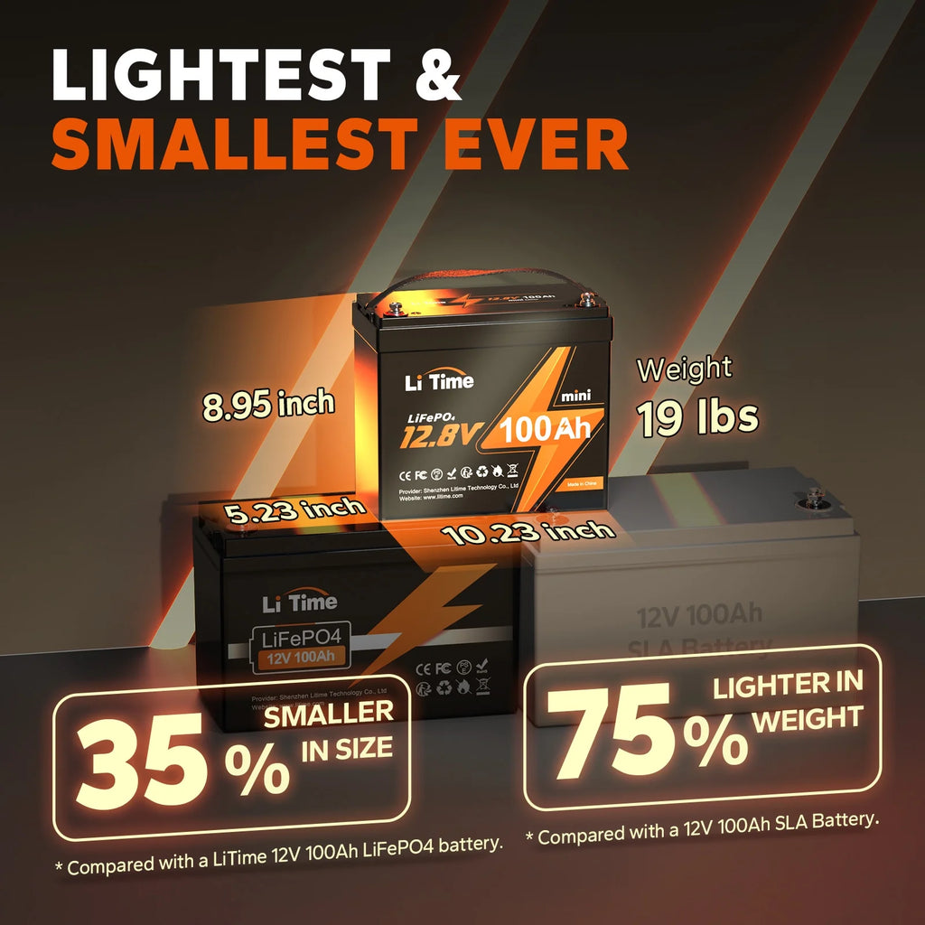 12V 100Ah LiFePO4 Lithium Battery V49225