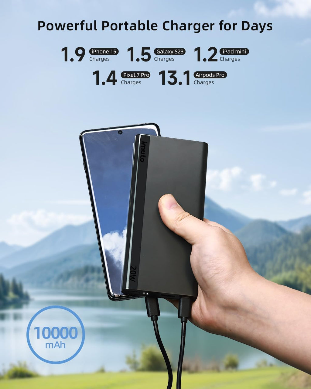 Slim 10000mAh USB C Power Bank F639841