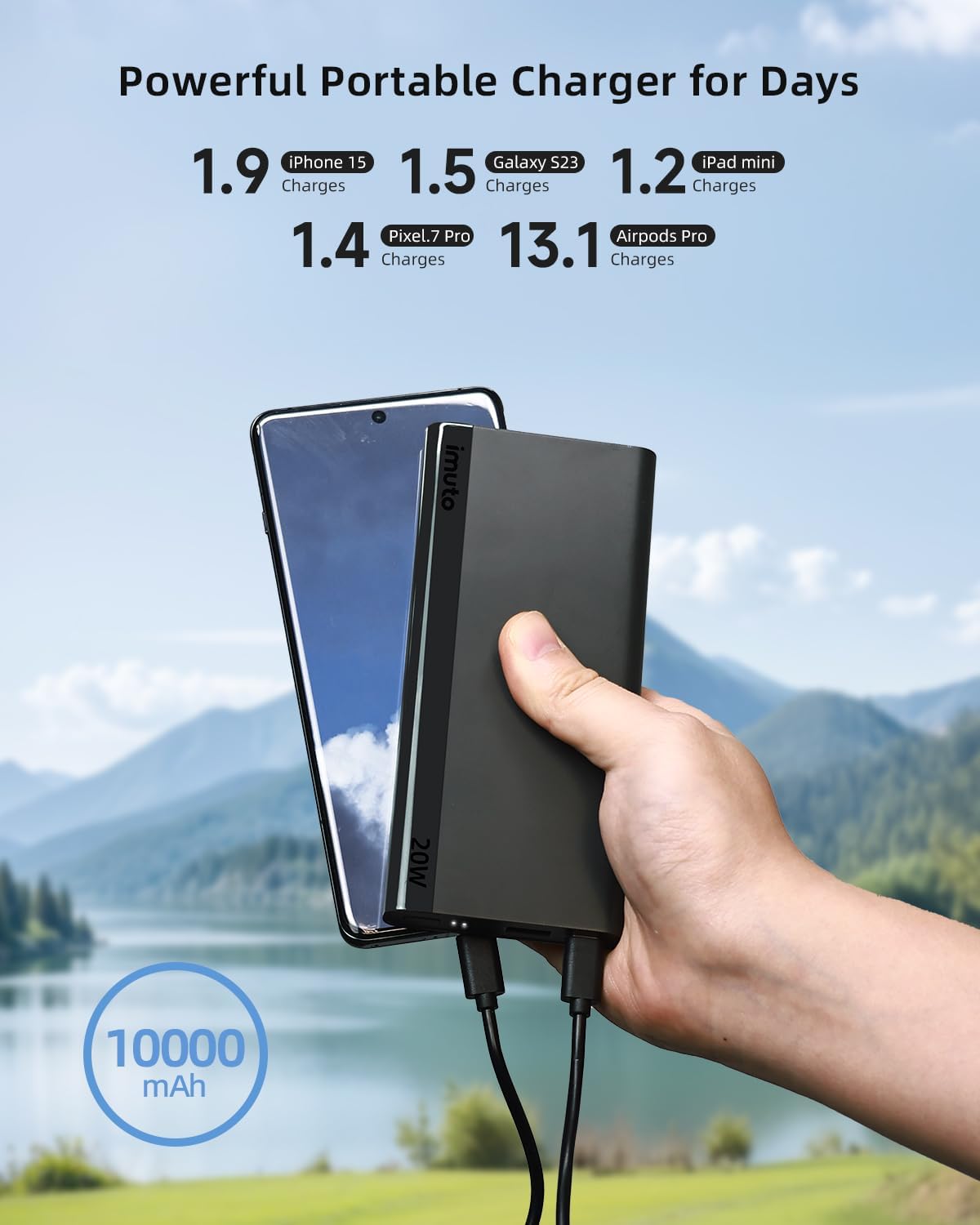 Slim 10000mAh USB C Power Bank F639841