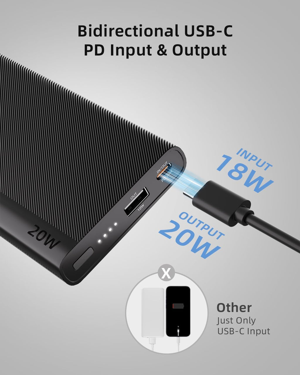Slim 10000mAh USB C Power Bank F639841