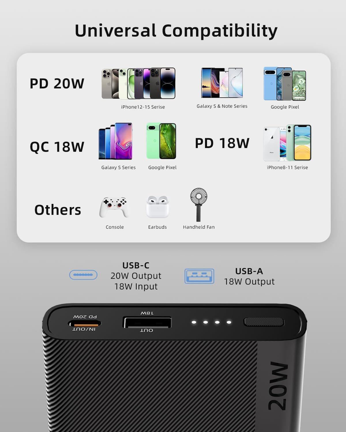 Slim 10000mAh USB C Power Bank F639841