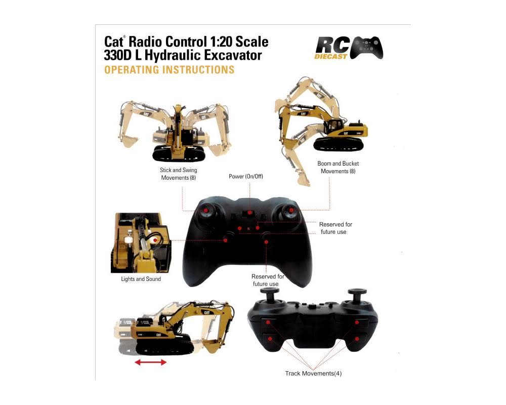 1/20 Scale RC Excavator C33463