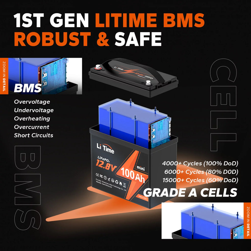 12V 100Ah LiFePO4 Lithium Battery V49225