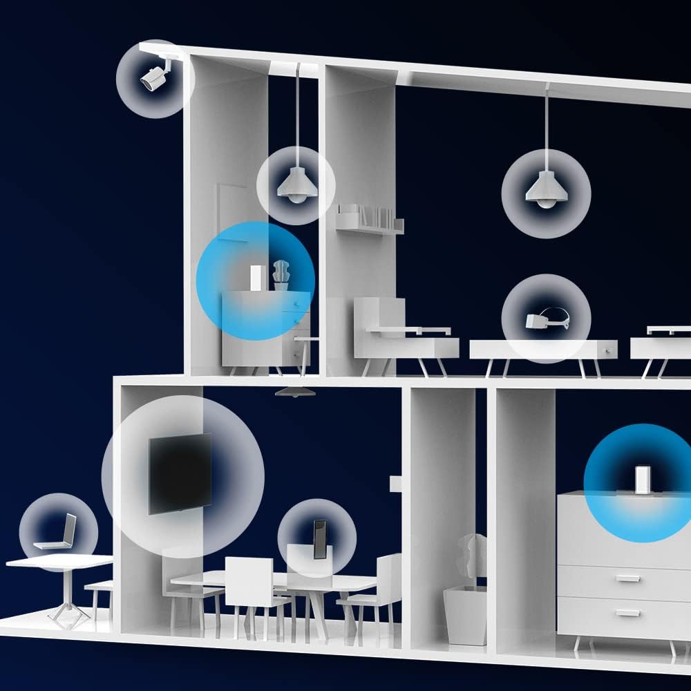 Tri-Band Mesh WiFi 6E System, 3-Pack R57544