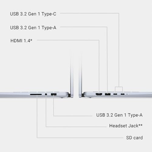 14" 2-in-1 Touchscreen Laptop V532496