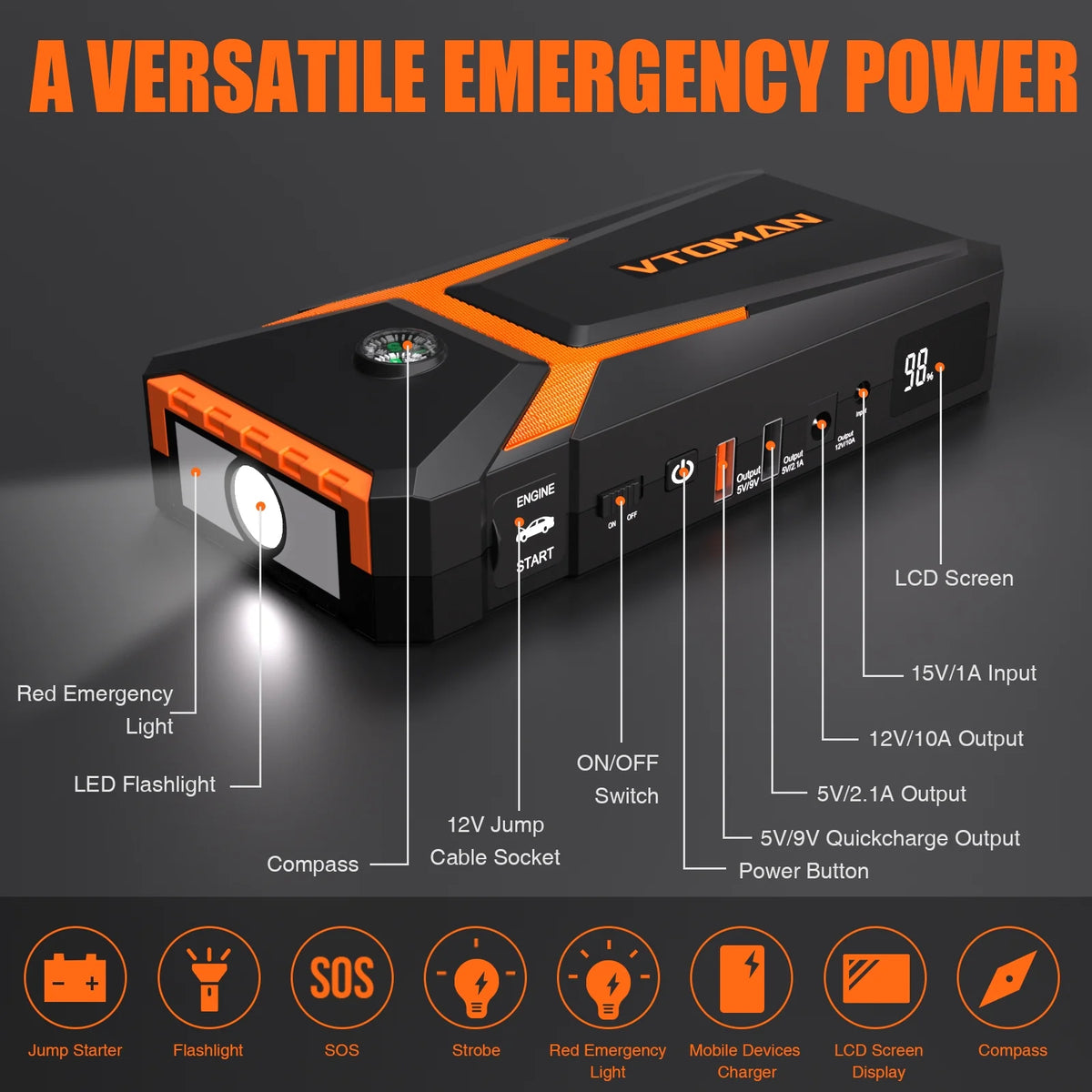2000A 12V Car Jump Starter Lithium Battery Booster Pack P57025