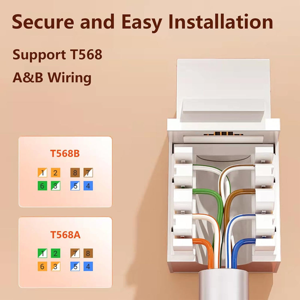 Cat6 RJ45 Keystone Jack Punch Down Connector White Ethernet Module Coupler D34282