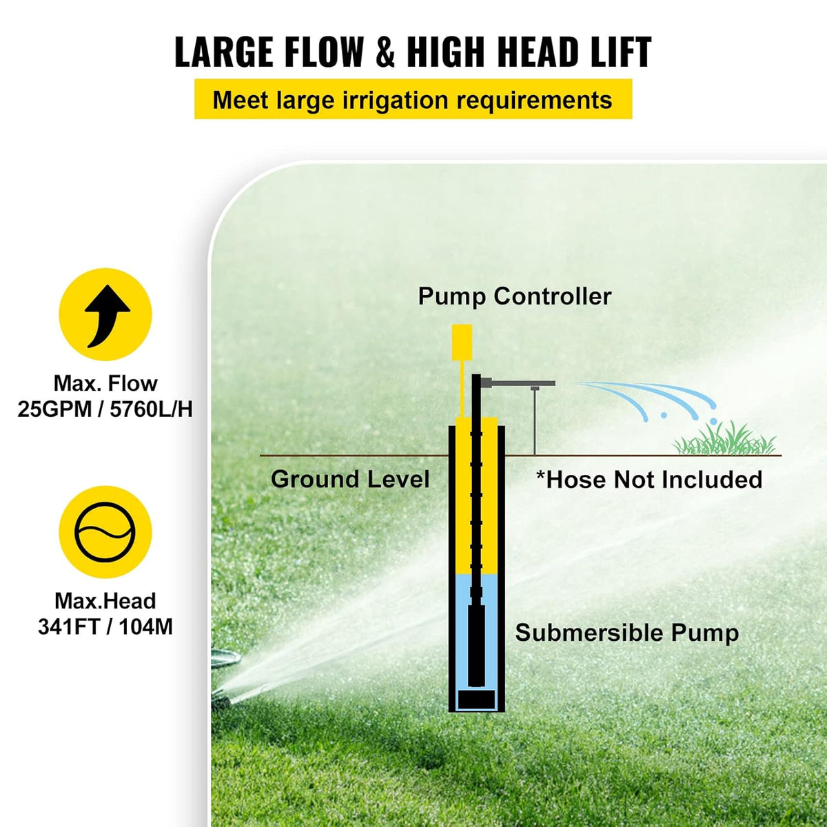 1.5 HP 220V Stainless Steel Submersible Well Pump L9057