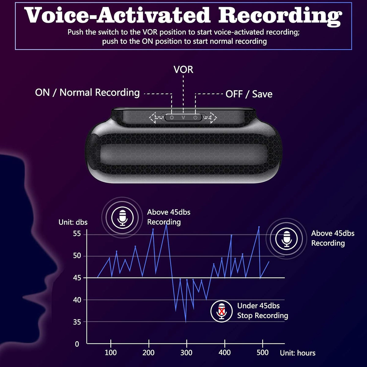 16GB Voice Activated Recorder, Magnetic, Portable Audio Recorder, Pack of 2 G6861
